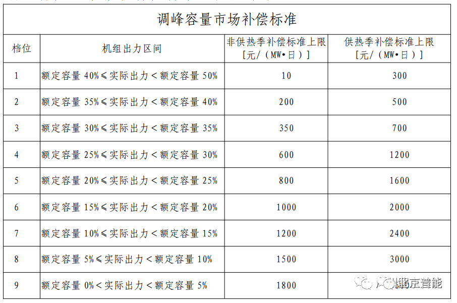 1689321662276054.png 33.png